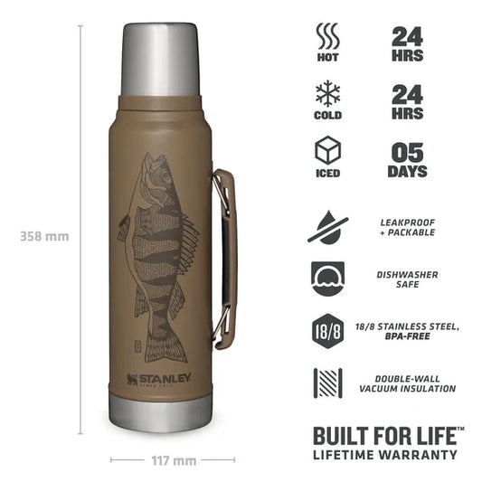 Stanley Legendary Classic Bottle 1.0L / 1.1QT – Fish Peter Perch