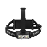 Headlamps